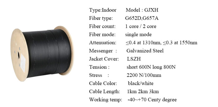 INDOOR FIBER OPTIC CABLE 1 CORE - Image 5