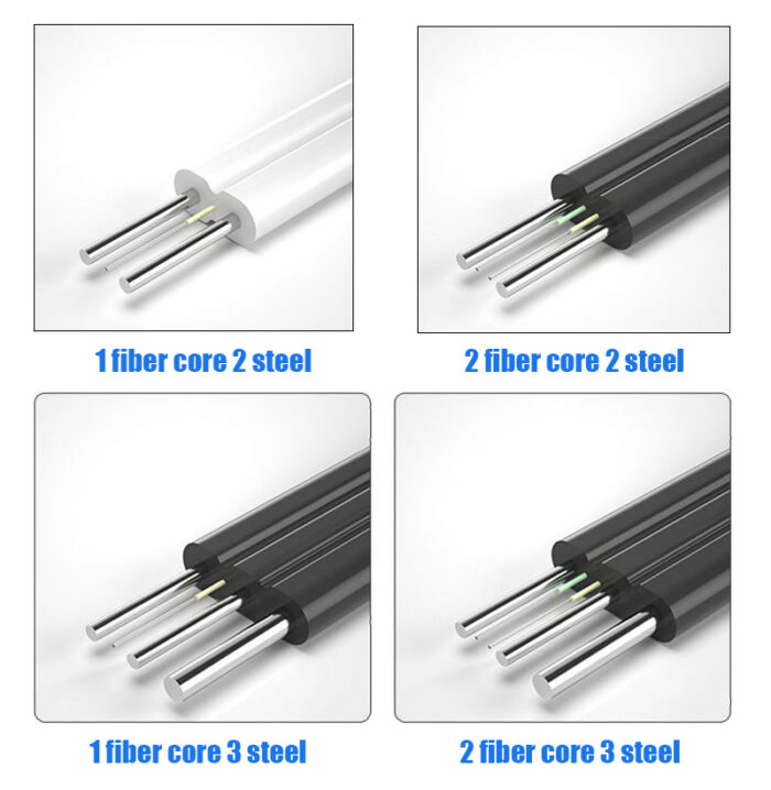 INDOOR FIBER OPTIC CABLE 1 CORE - Image 3